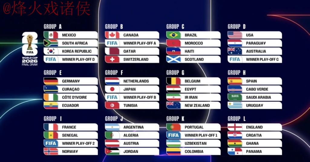 2026世界杯比分安全最新网址 2026世界杯比分安全最新网址