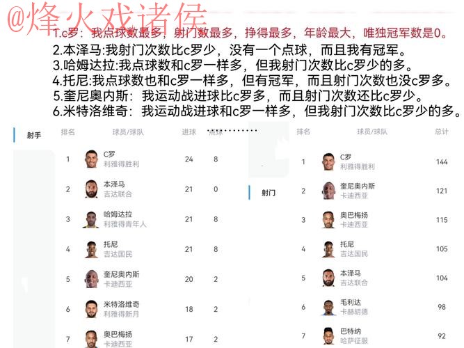 世界杯买球排行热门