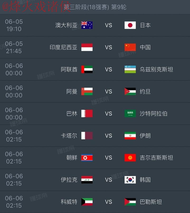 2026世界杯预测正规最新网址