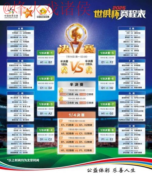 世界杯竞猜正规最佳