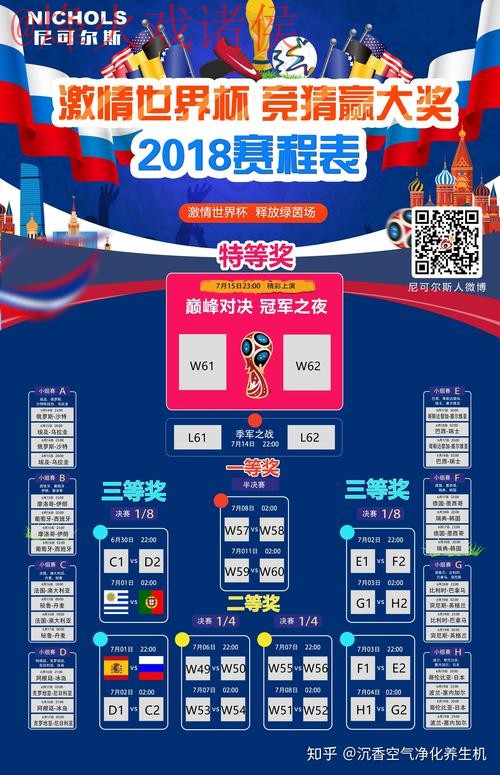 世界杯竞猜正规最佳