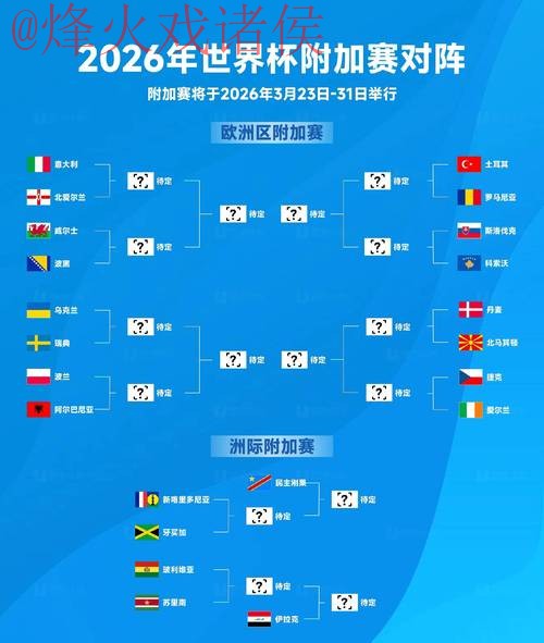 2026世界杯比分分析最佳