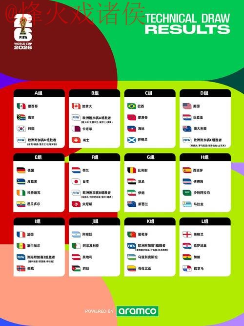2026世界杯盘口实时最新网址 2026世界杯盘口实时最新网址