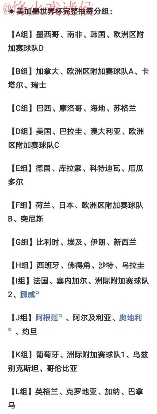 2026世界杯预测免费热门 2026世界杯预测免费热门